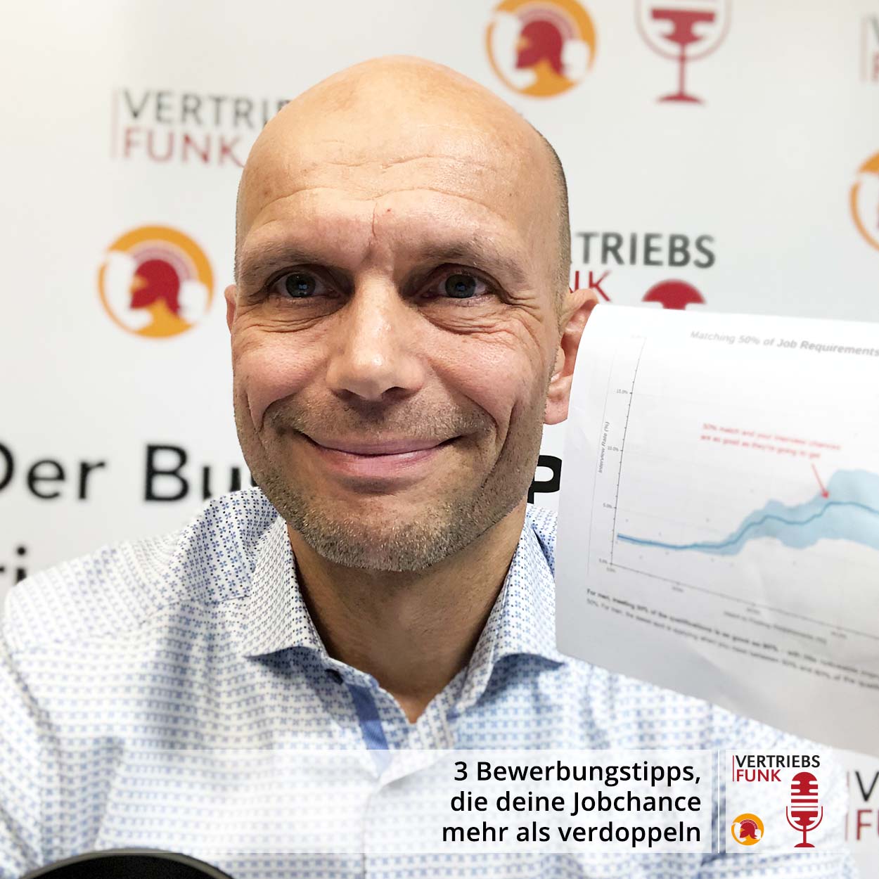 VertriebsFunk Episode 295 – 3 Bewerbungstipps, die deine Jobchance mehr als verdoppeln_BB